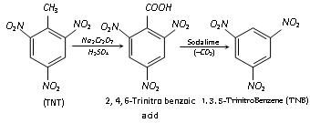 661_electrophilic substitution4.png